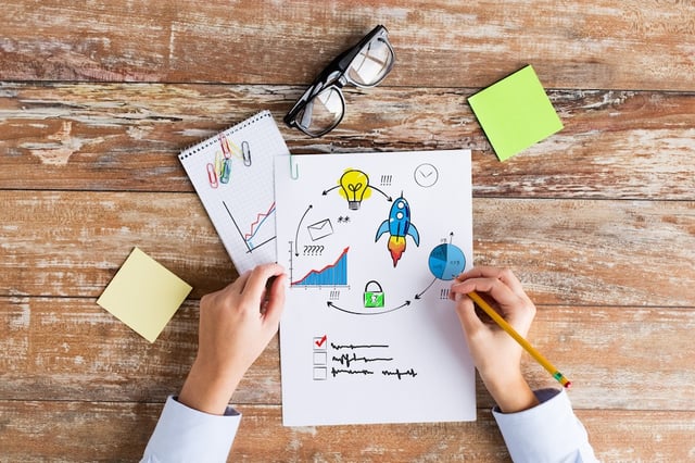 New Hire Process Flow Chart New Hire Process Flow Chart